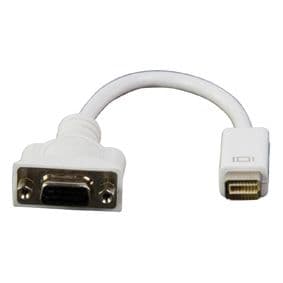 VGA Female to Mini DVI Adapter - Premium from WyBiTs Solution - Just $2.69! Shop now at WyBiTs Solution